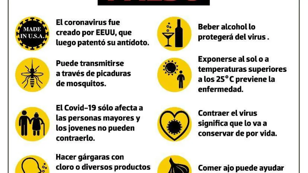 mitos sobre el covid-19
