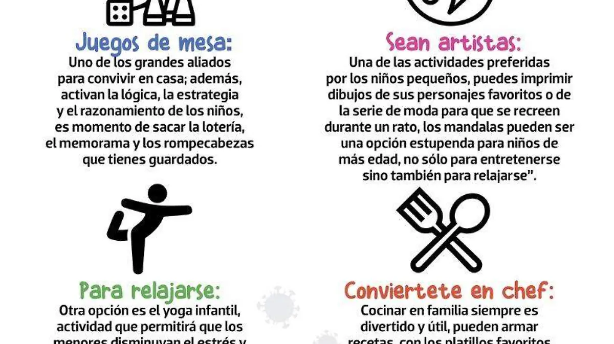 Infografía vacaciones en casa 