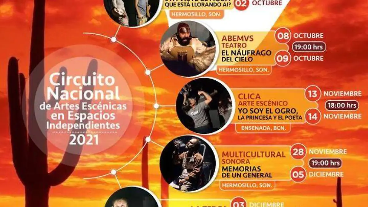 Circuito Nacional de Artes Escénicas en Espacios Independientes