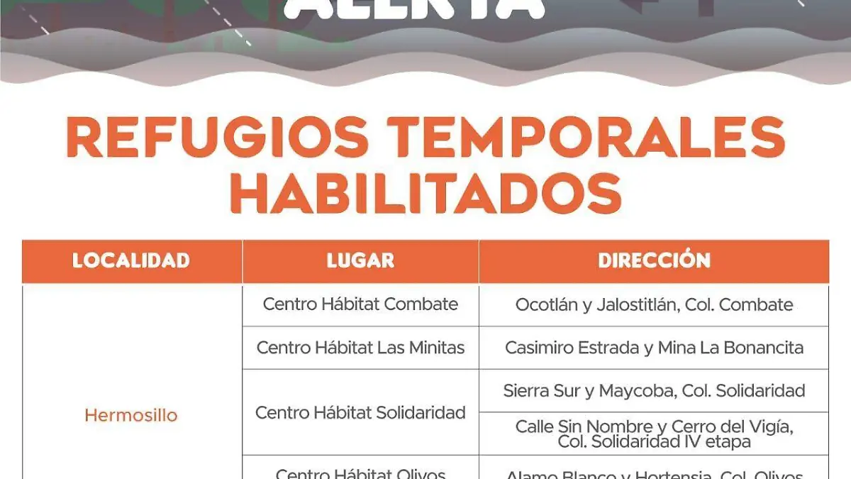 Refugios temporales