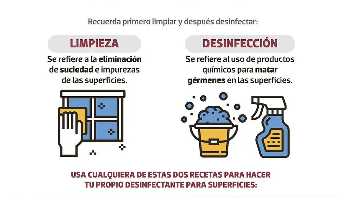infografia covid desinfectar aparatos superficies