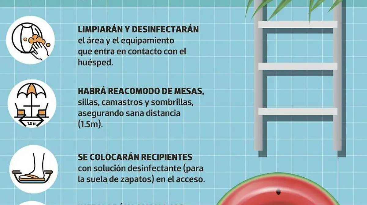 albercas después de la pandemia