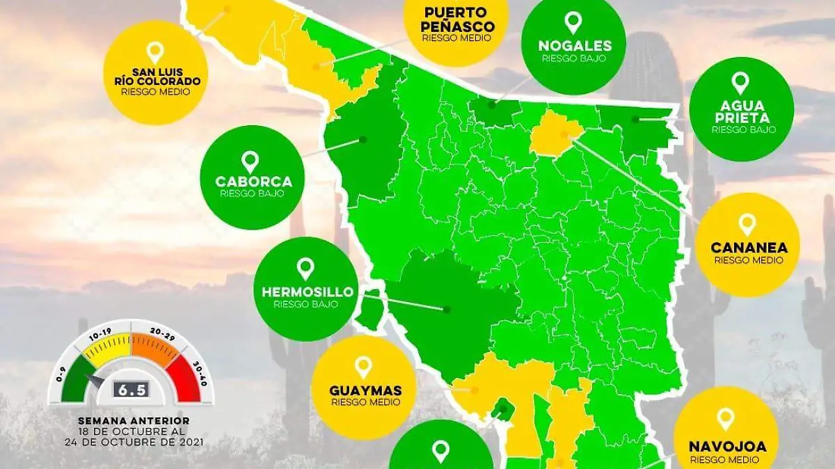 Actualización de Covid-19 por municipios
