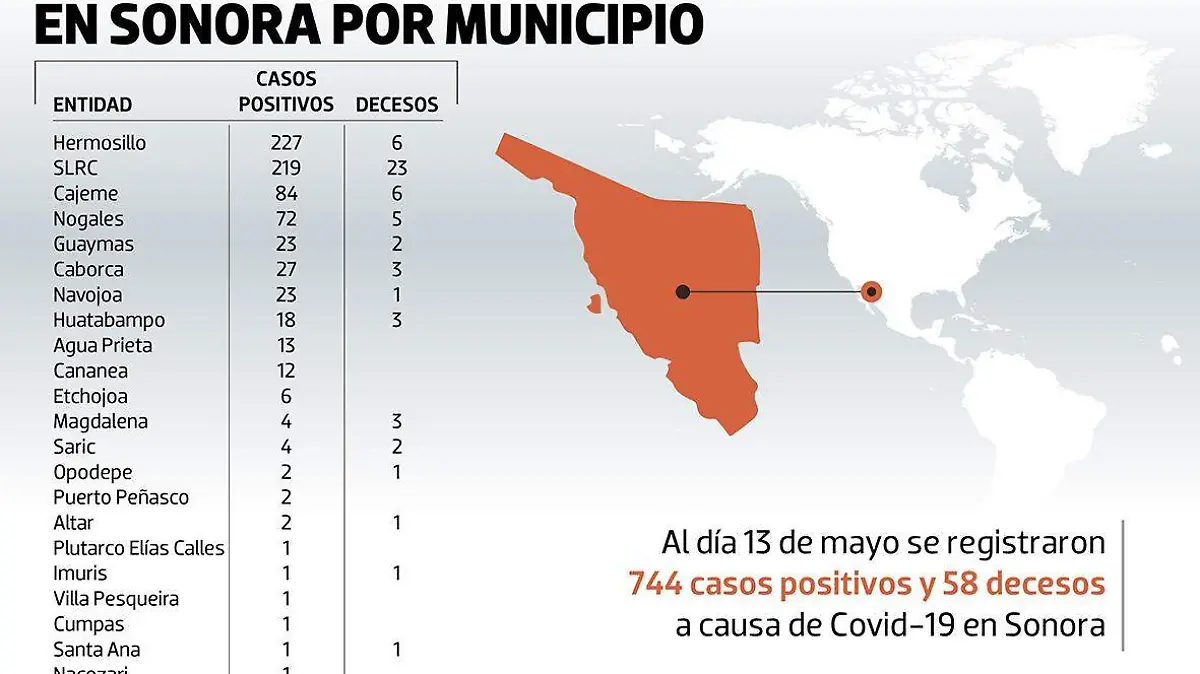 PARA PUBLICAR 14 MAYO GRAF COVID 3