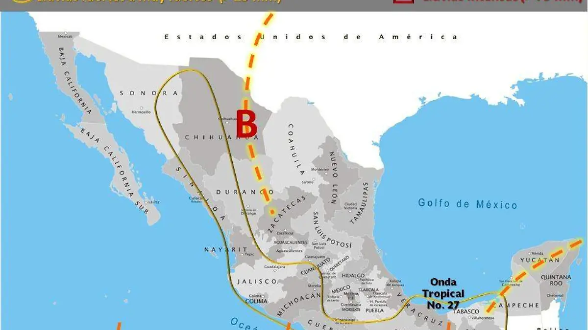 Pronóstico clima
