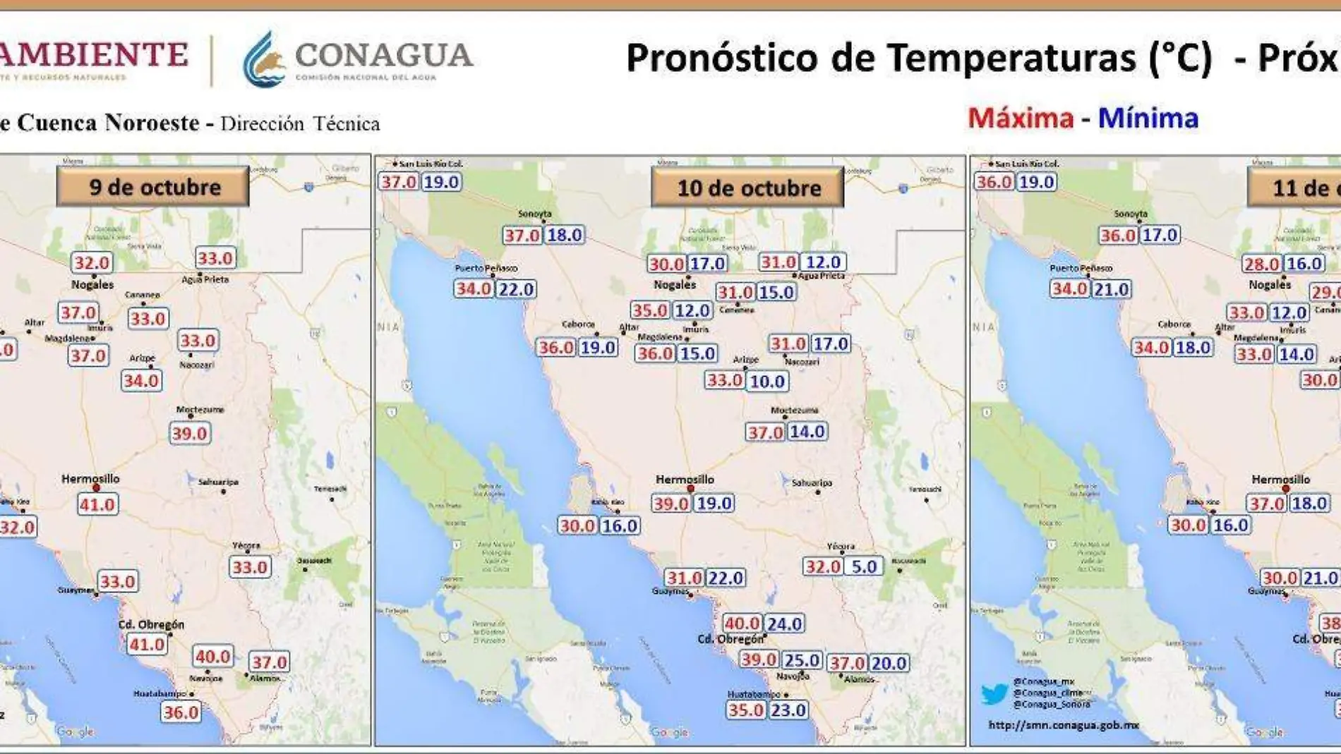 temperaturas