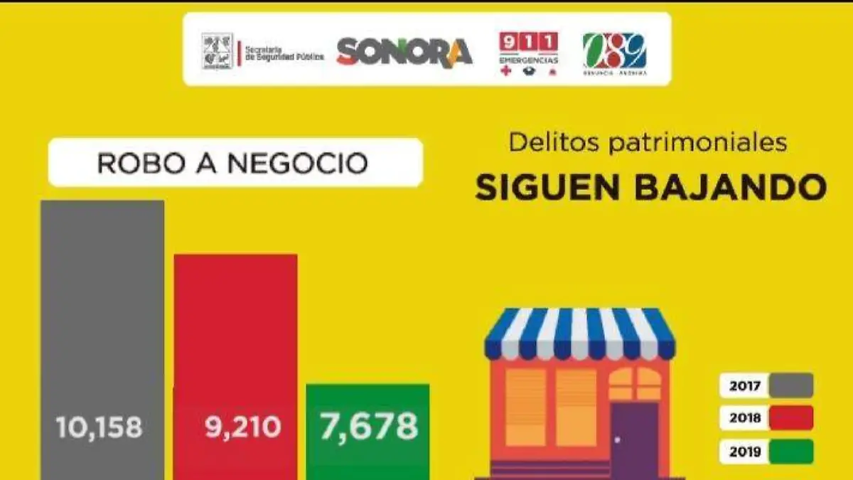 WhatsApp Image 2020-01-05 at 3.53.23 PM