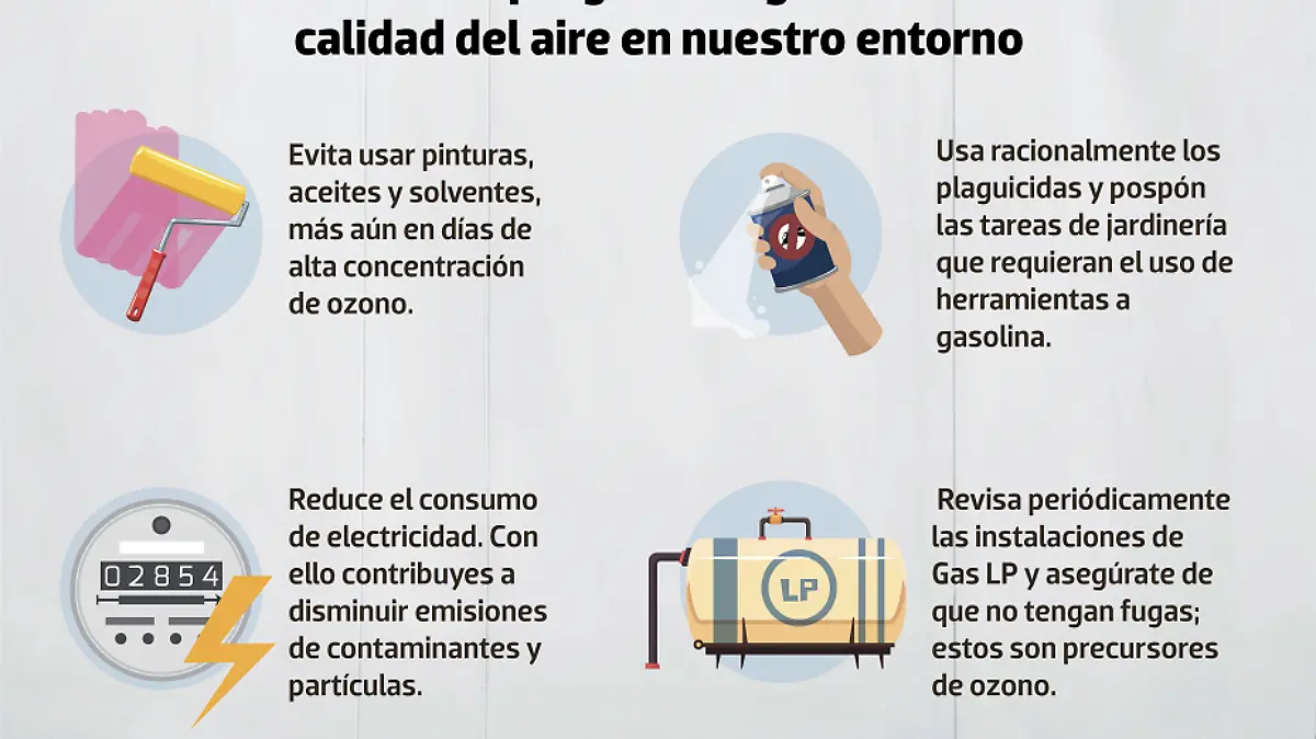 Infografía acciones para limpiar ambiente del hogar