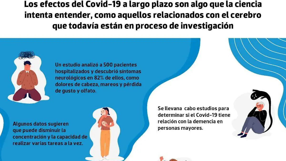 infografía covid 19 cerebro salud mental