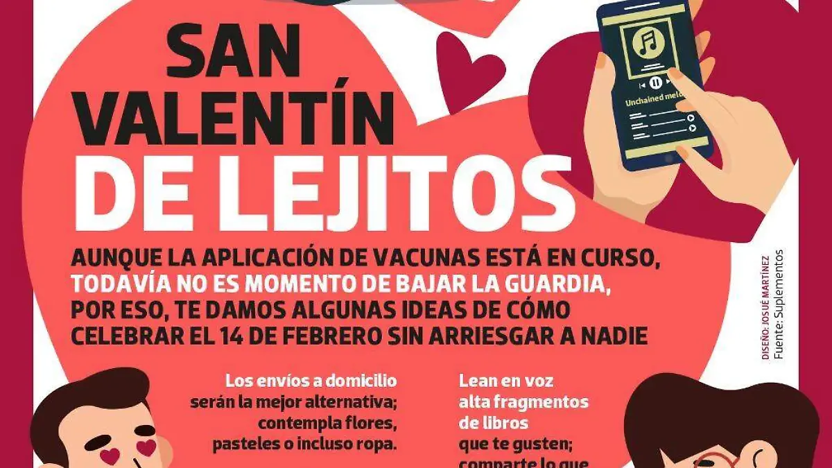 infografía amor amistad 14 de febrero
