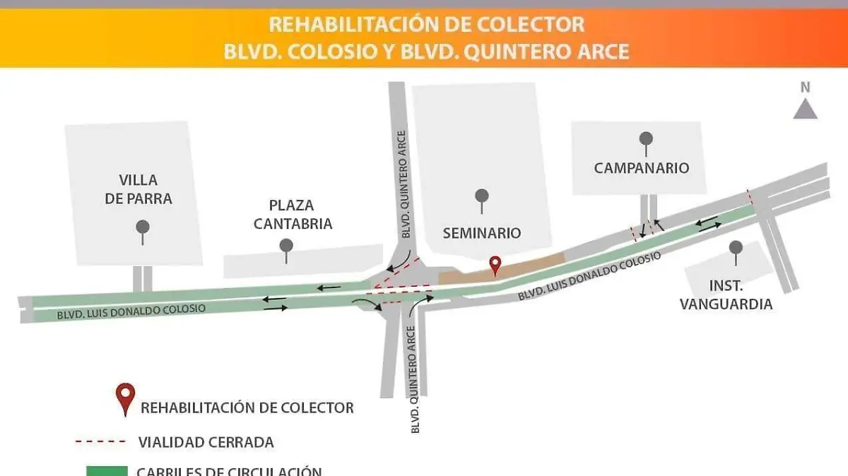 REHABILITACIÓN COlector