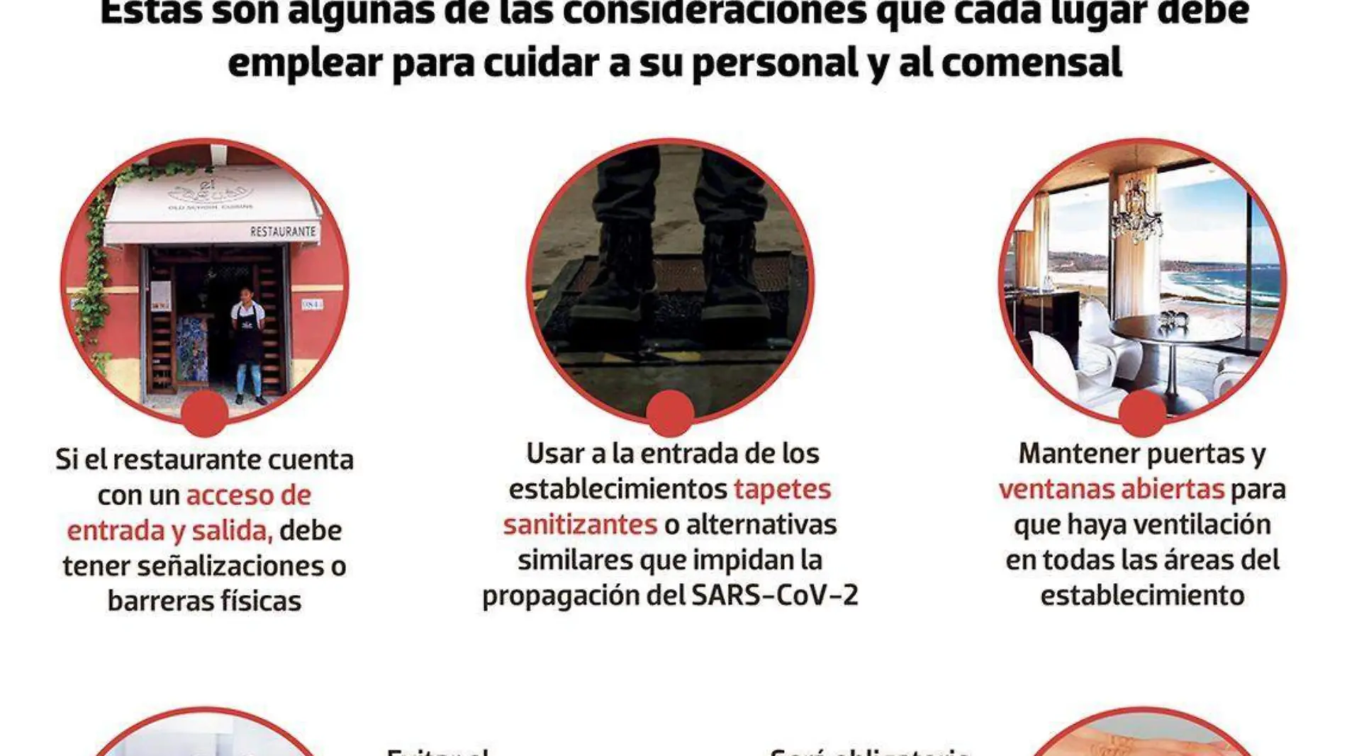 Infografía medidas restaurante