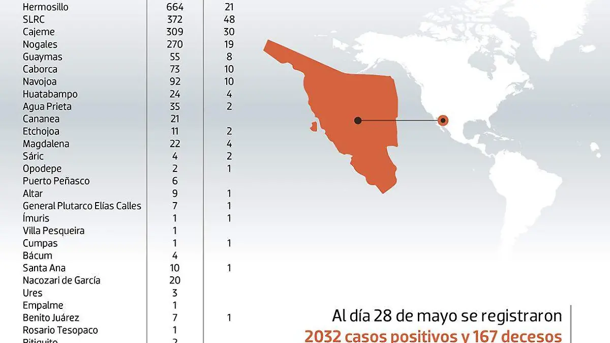 PUBLICAR 29 MAYO GRAF COVID 3 CORRECTO