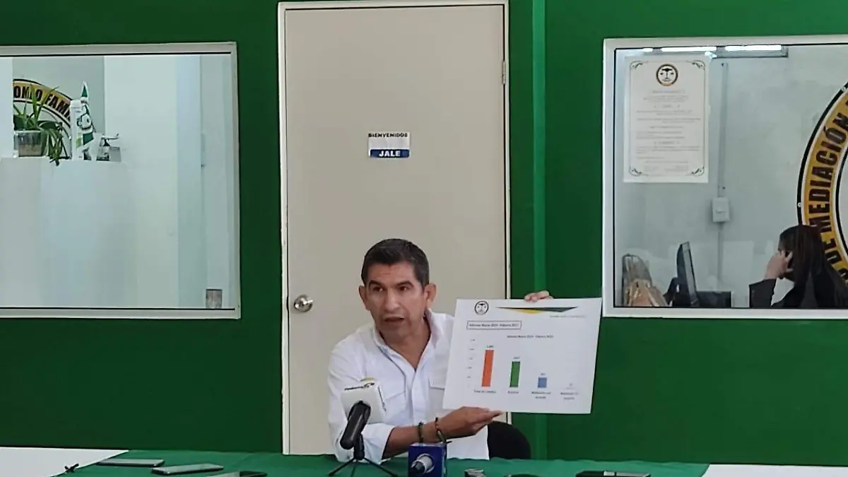 Ignacio Peinado Luna Unión de Usuarios de Hermosillo 1