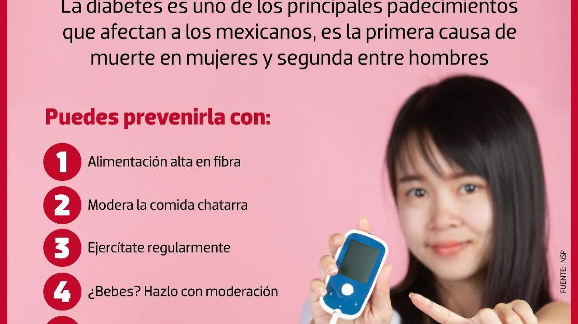 Infografía diabetes