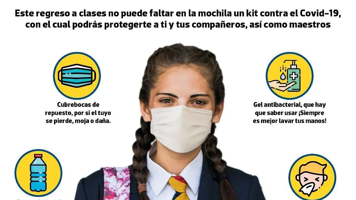 regreso a clases infografía