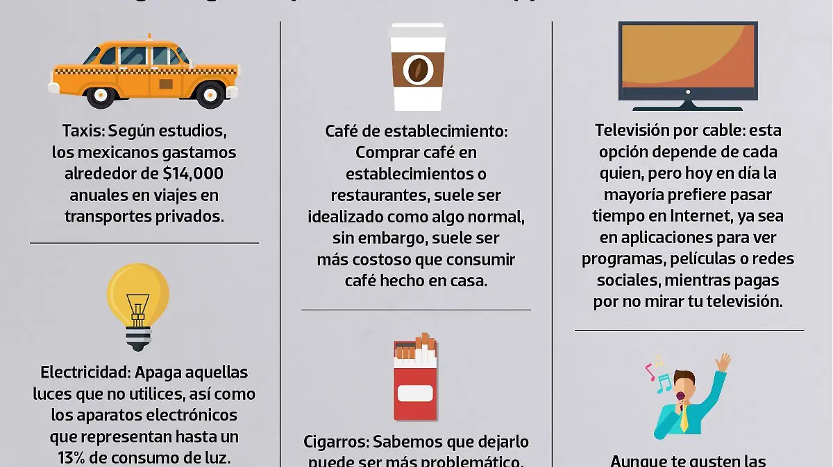 infografía finanzas ahorro gastos dinero
