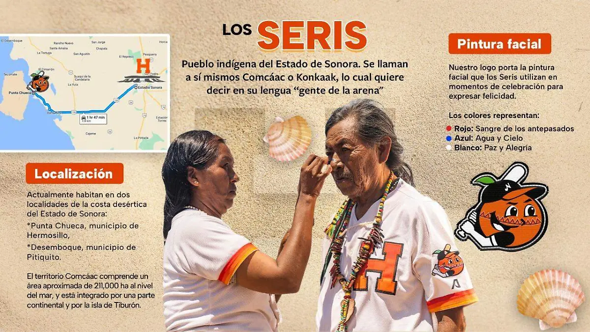 Naranjeros homenajea a la comunidad Comcáac; presenta su nuevo jersey “Seri”