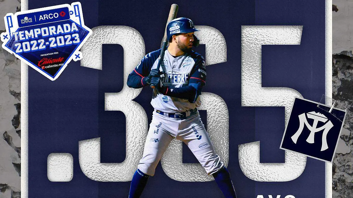 Roberto Valenzuela de Sultanes del Norte 