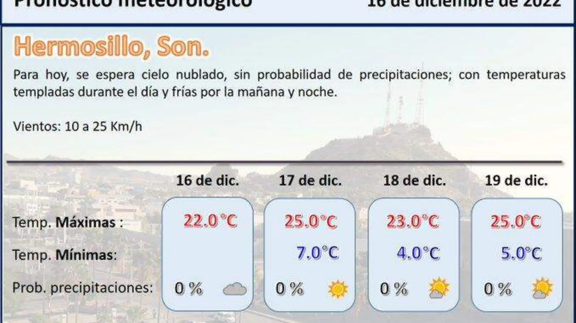 Clima Hermosillo 