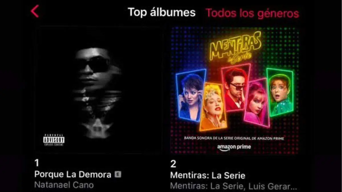 Natanael Cano Top 1 Spotify 