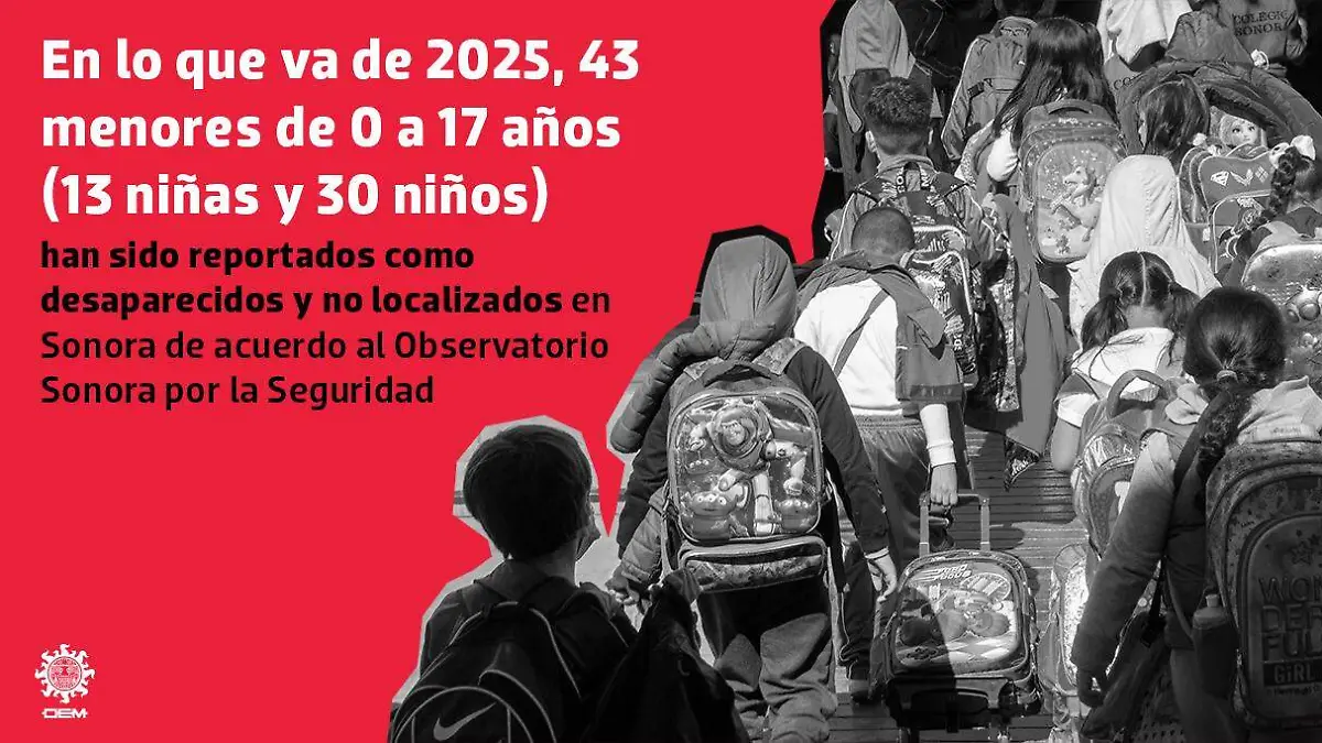 info violencia niñas