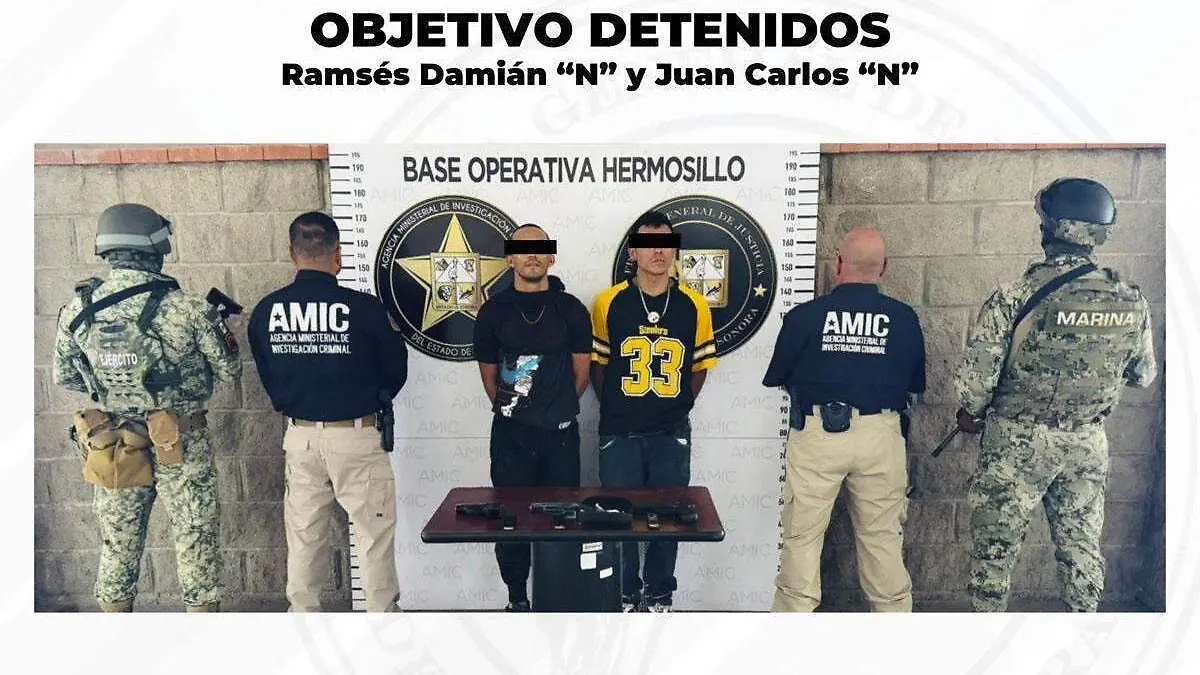 Objetivos detenidos