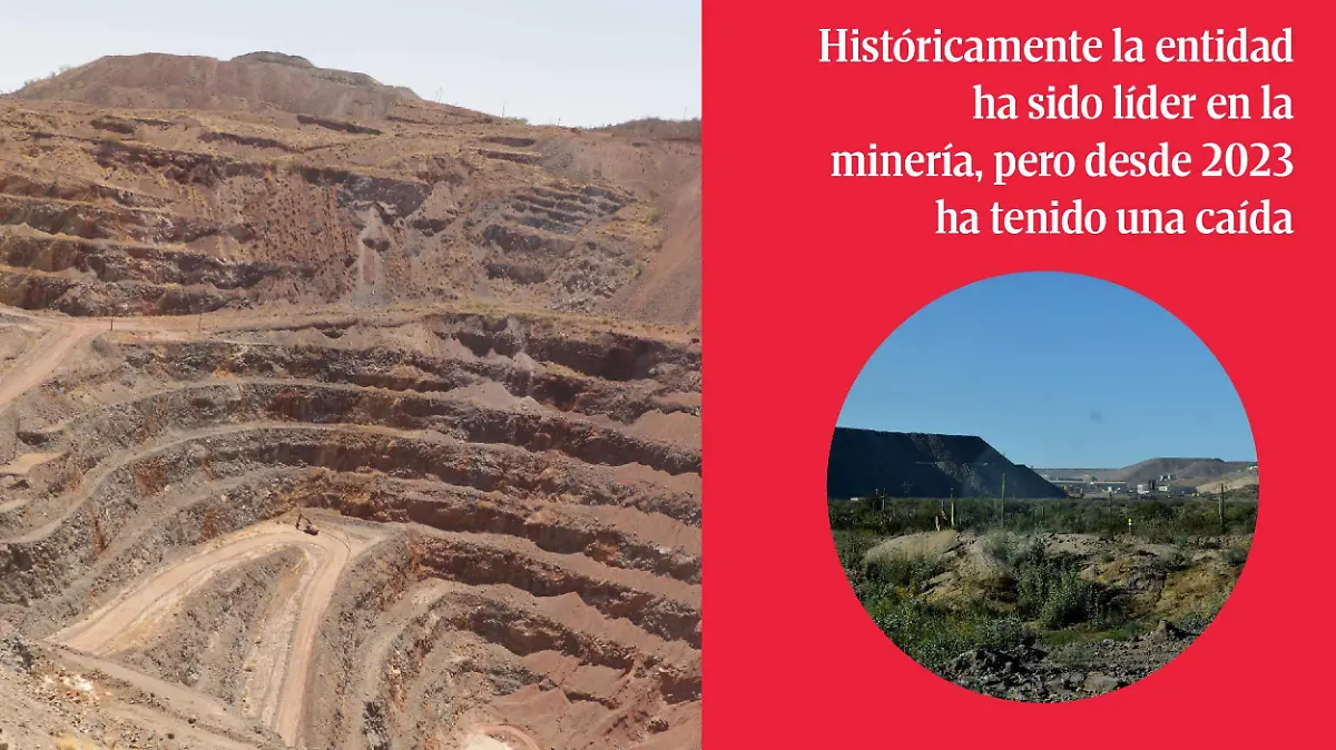 Minería en Sonora