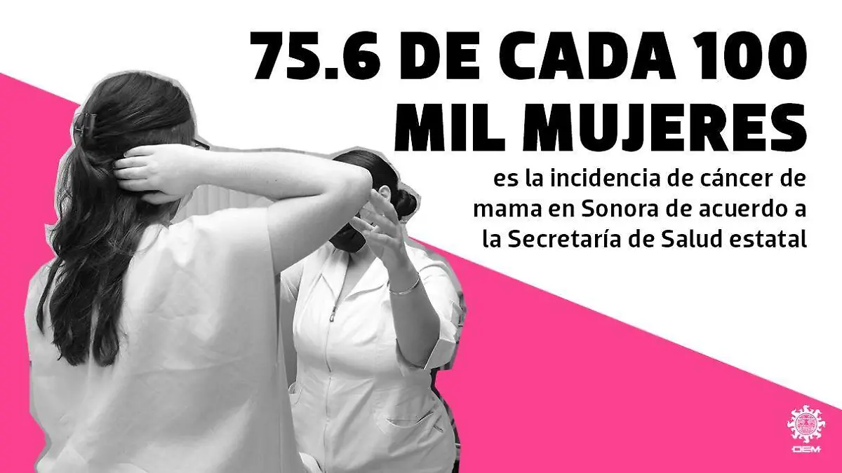 Cáncer de mama
