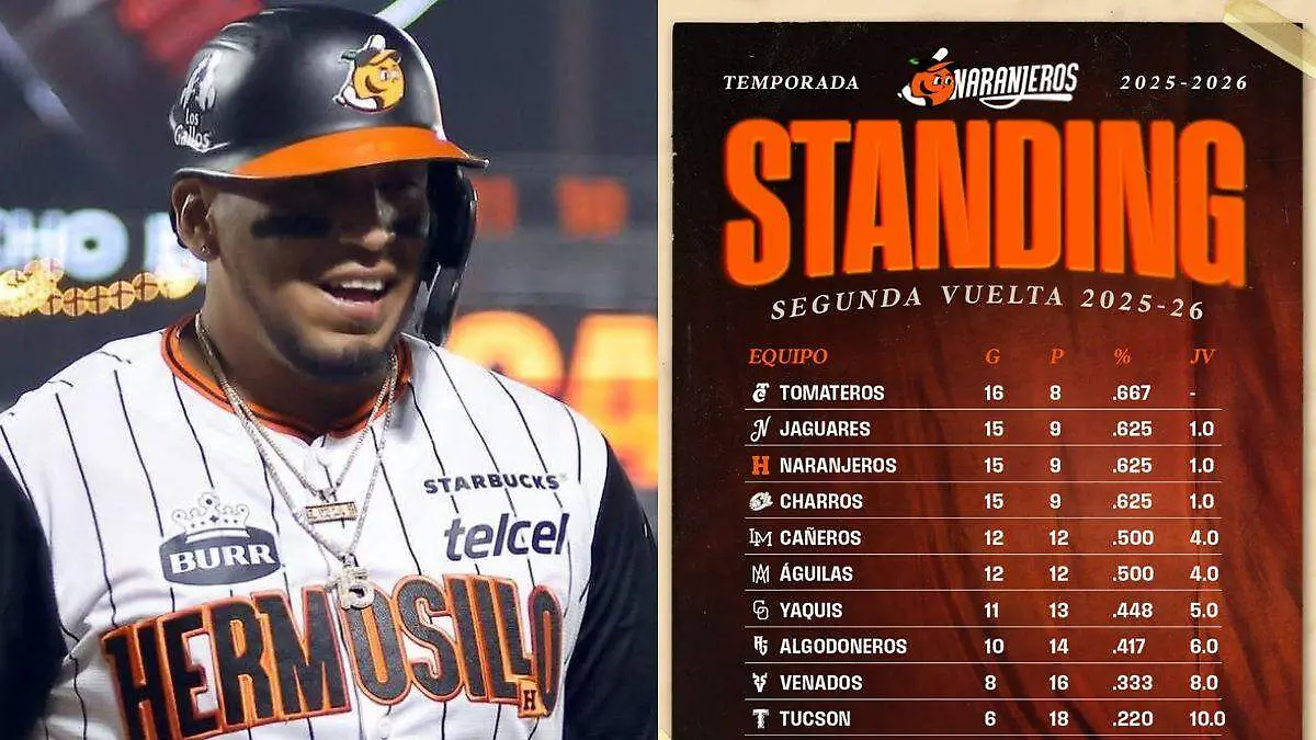 TWO IMAGES  ISAAC PAREDES HMO