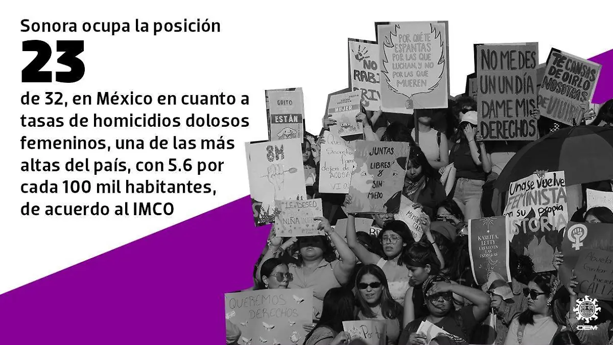 Mujeres Sonora