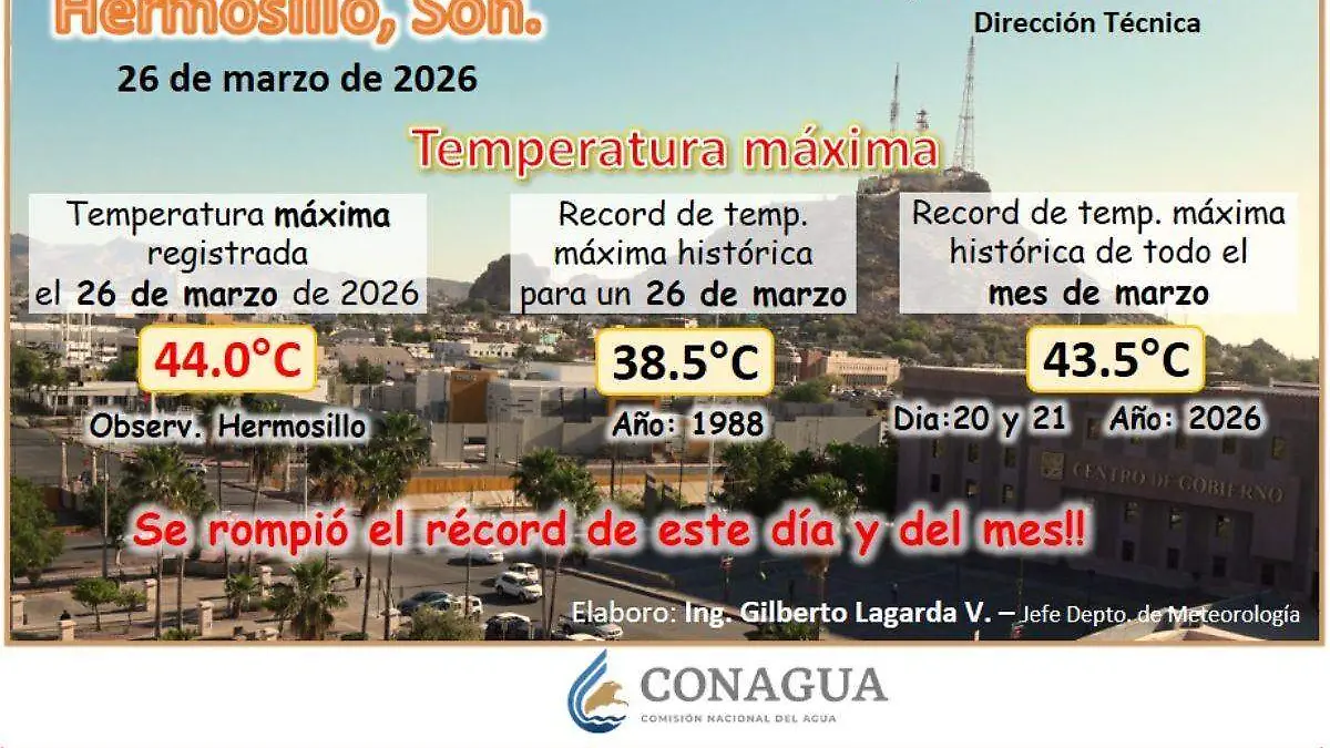 Conagua temperatura