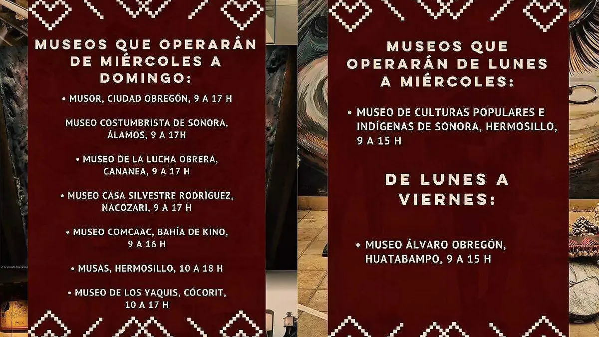 Horarios de de museos