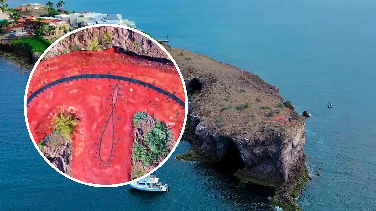 FULL SCREEN RELOJ HUMANO SAN CARLOS