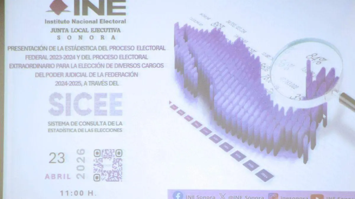 Presentacion de SICEE - INE Sonora