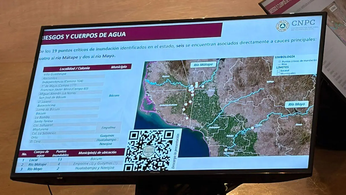 atlas agua