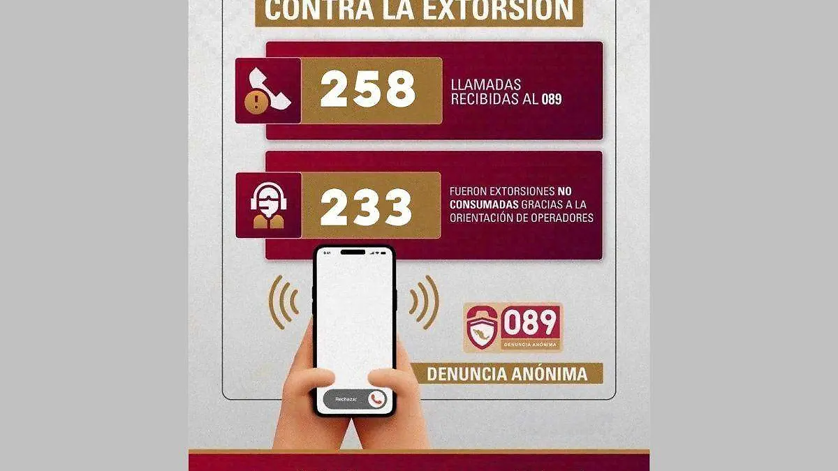 Estrategia Extorsión