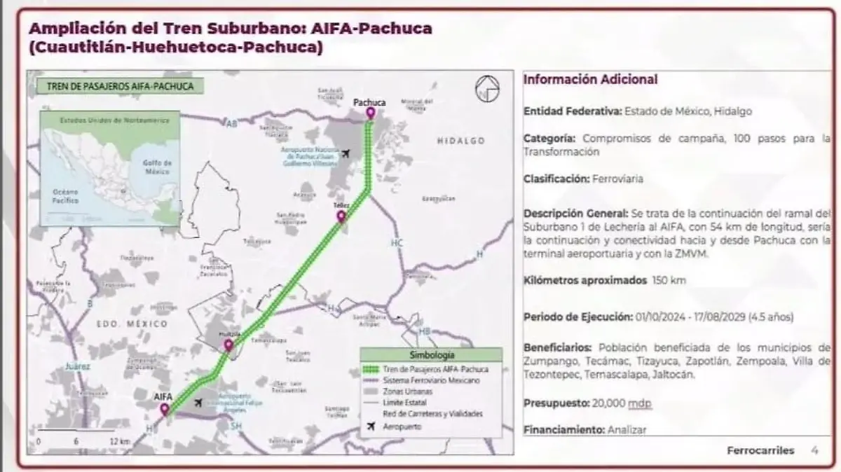Tren de pasajeros AIFA-Pachuca, será paralelo al de carga