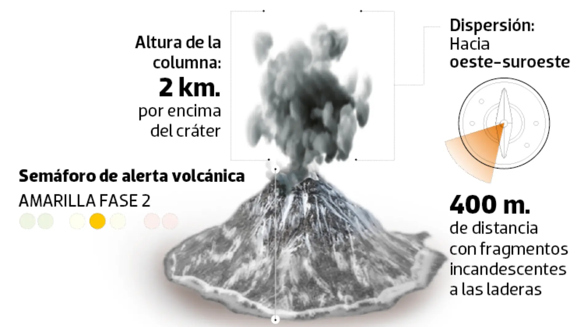 010818-cenizas-republica-popocatepetl