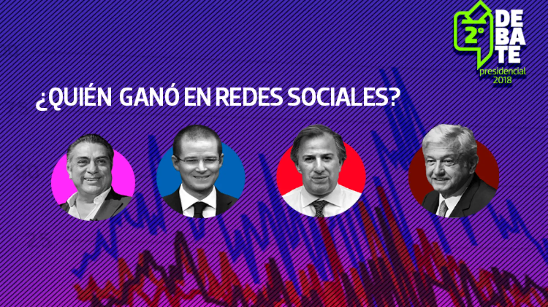 quien-ganó-en-redes_segundo-debate