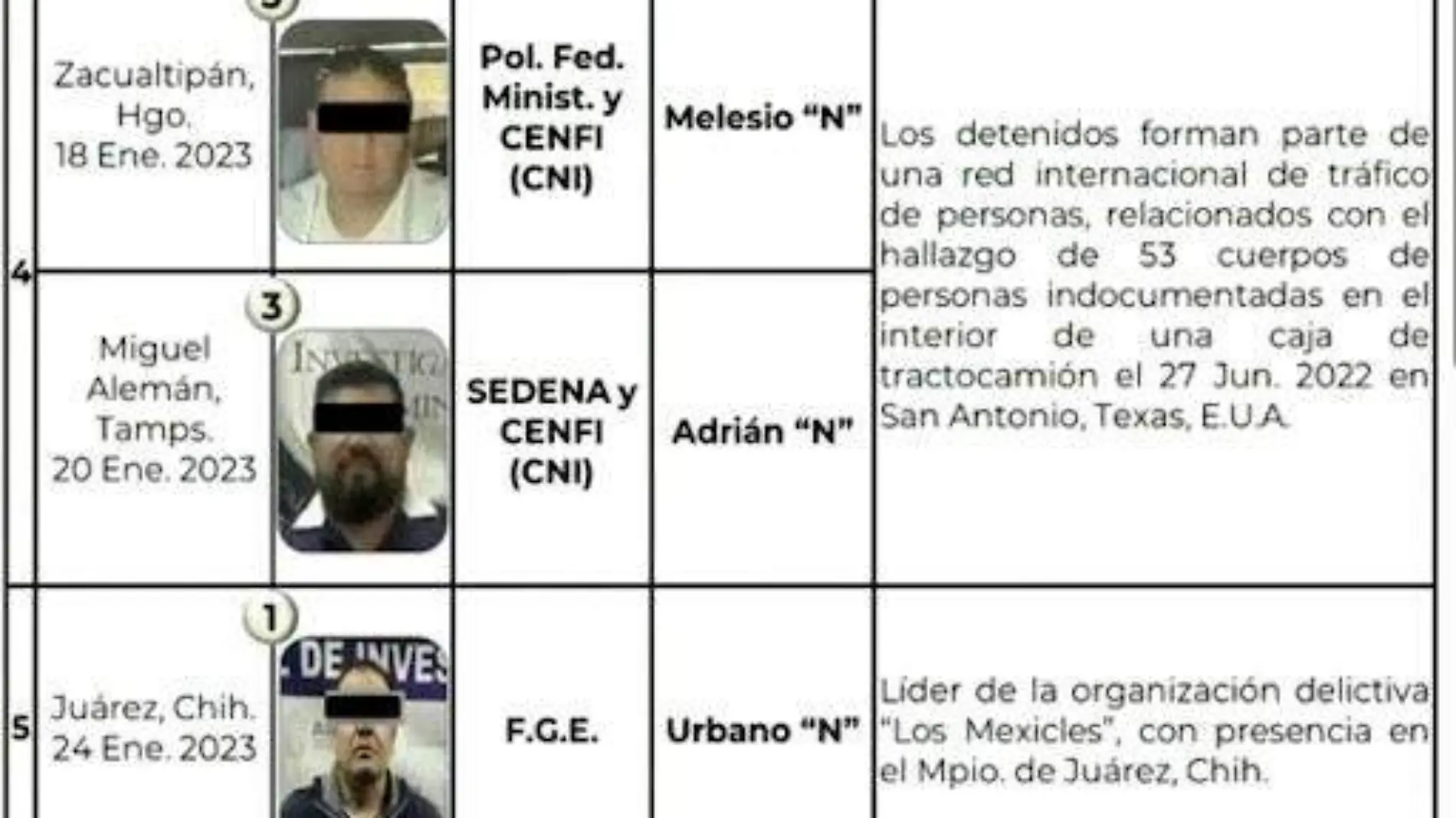 detenidos