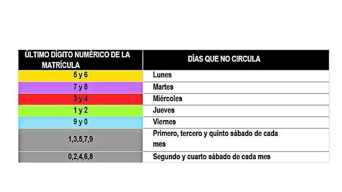 NO CIRCULA_CMYK