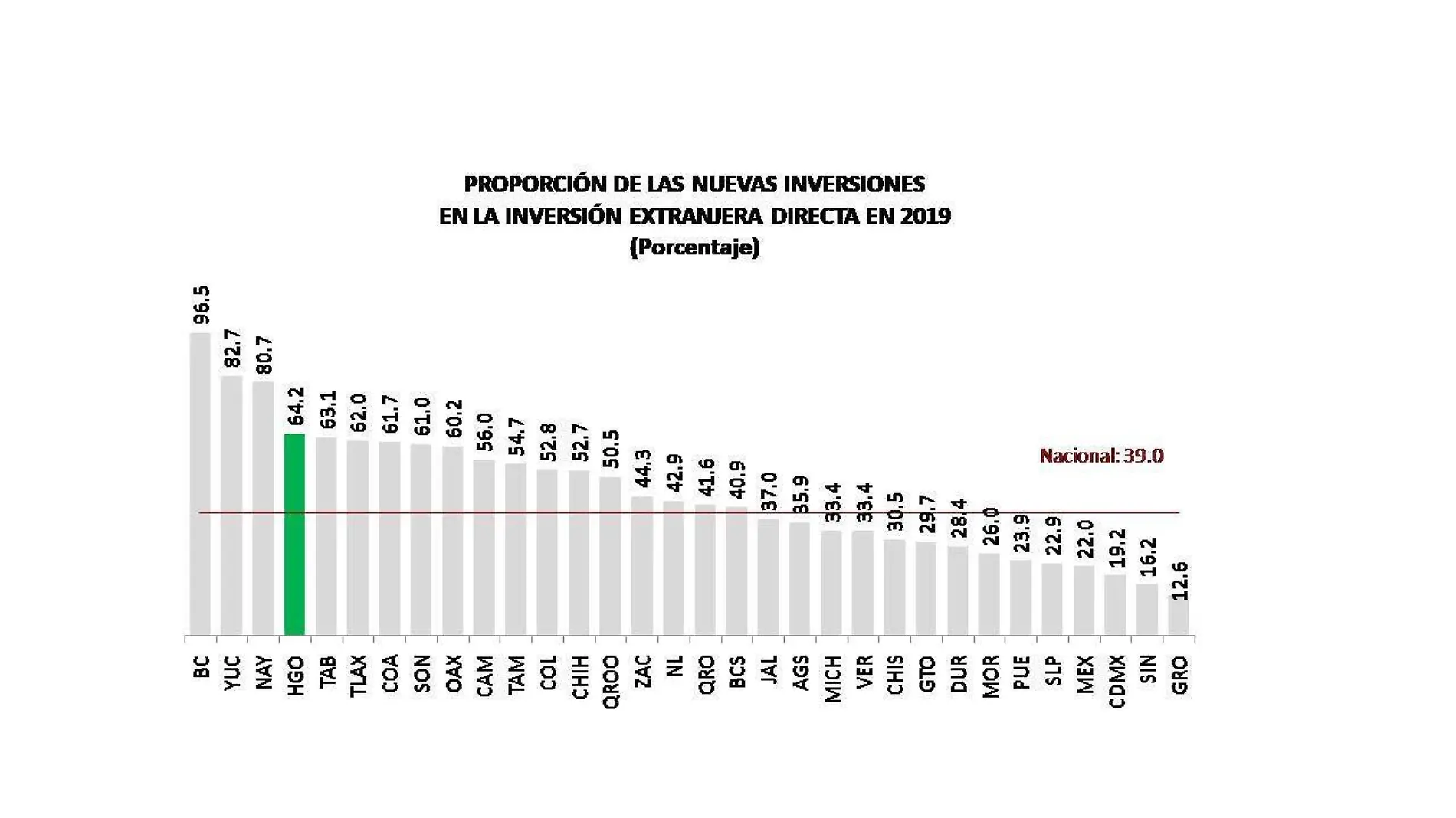 gráficas_interior