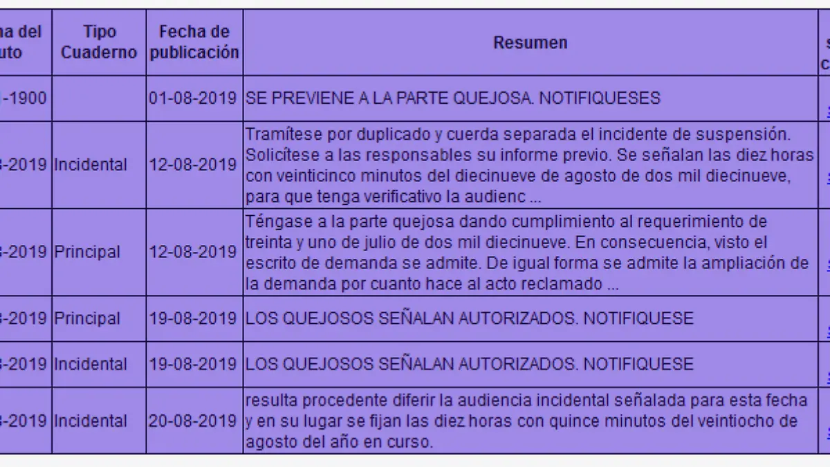 OTRO BLOQUEO