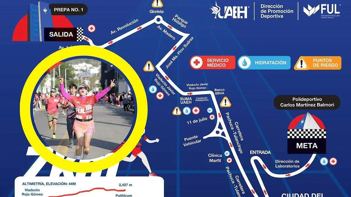 ruta carrera ful uaeh 2025