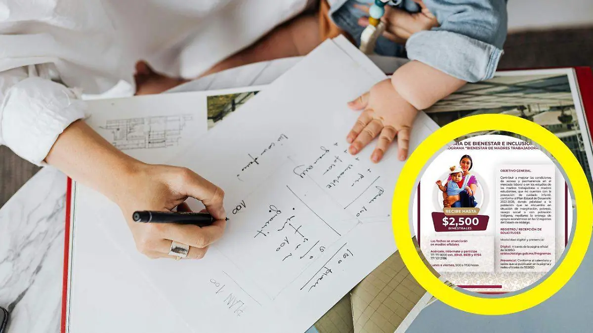 programa bienestar madres trabajadoras hidalgo requisitos convocatoria 