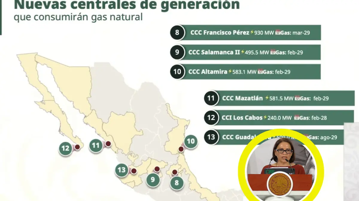 central de gas natural