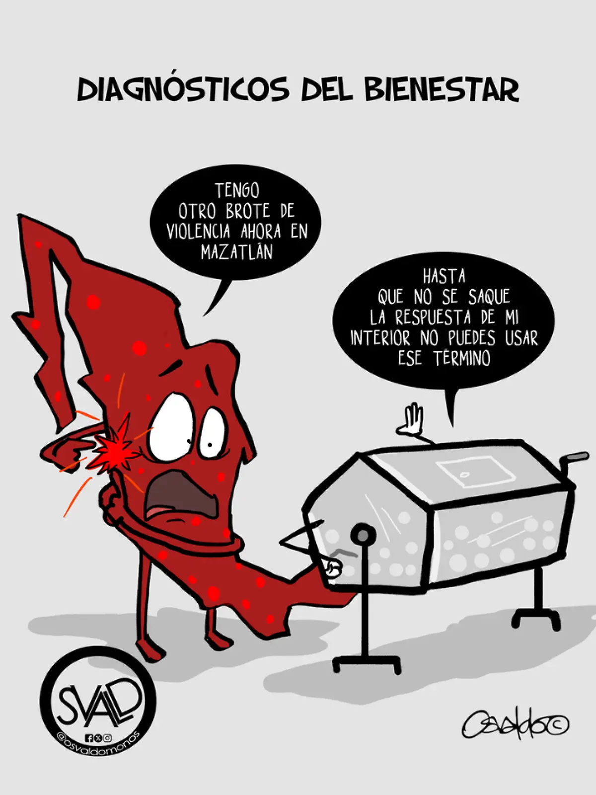 Diagnósticos Del Bienestar