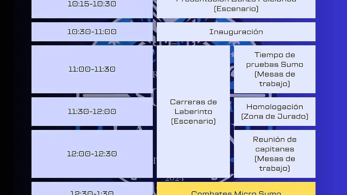 Pelea de robots en Irapuato el torneo de sumo que reta a jóvenes de Guanajuato (1)