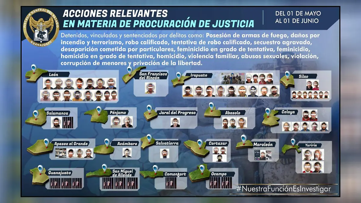 Detienen-8-objetivos